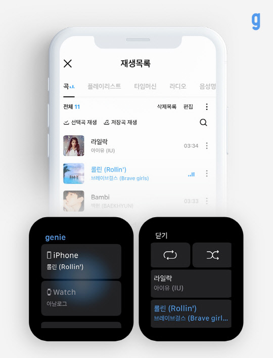 애플워치에서 지니뮤직이 단독 재생되는 모습. 지니뮤직 제공